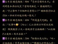 十二星座愛吃醋指數排名 十二星座愛吃醋指數排名