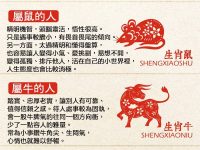 十二生肖性格特徵，準的可怕！