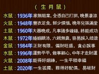 十二生肖出生日期決定晚年命運,太準了! 十二生肖出生日期決定晚年命運,太準了!