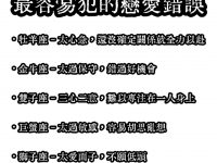 十二星座最容易犯的錯誤 十二星座最容易犯的錯誤