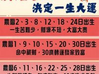 農歷生日決定一生大運,準的可怕! 農歷生日決定一生大運,準的可怕!