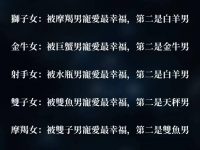 十二星座女被誰寵愛最幸福