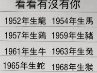 晚年最有錢的人,恭喜你上榜! 晚年最有錢的人,恭喜你上榜!