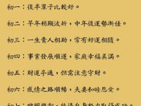 孩子農曆生日是幾號就是什麼命! 孩子農曆生日是幾號就是什麼命!