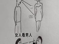 男人看女人和女人看男人的區別