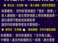 冬至轉運！這『5 大生肖』財運大爆發！