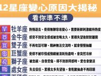 12星座變心原因大揭秘！ 看你的準不準
