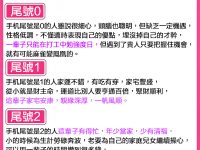 從你手機號最後一位，看你這一生怎麼過，太凖了