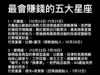 最會賺錢的五大星座