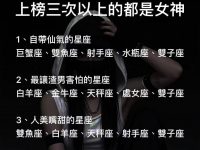 十二星座，上榜三次以上的都是女神