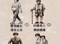 如果是你,會給誰讓座,竟然看透你的內心! 如果是你,會給誰讓座,竟然看透你的內心!