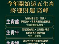 今年開始這五生肖將迎財運高峰