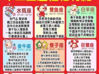 十二星座性格特點