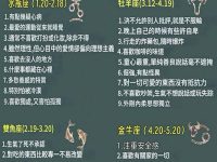 十二星座的癖好！